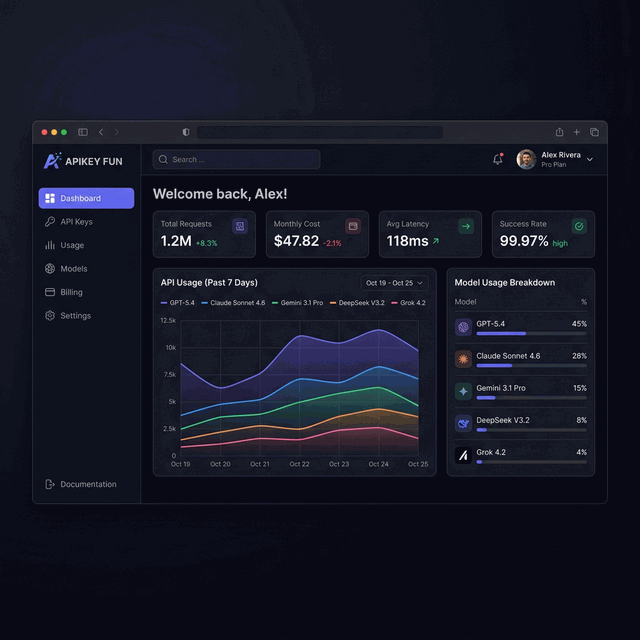 APIKEY FUN Developer Dashboard